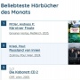 04-2024. Bestsellerliste, Hörbücher, April 2024