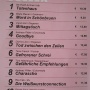 02-2017. Bestsellerliste